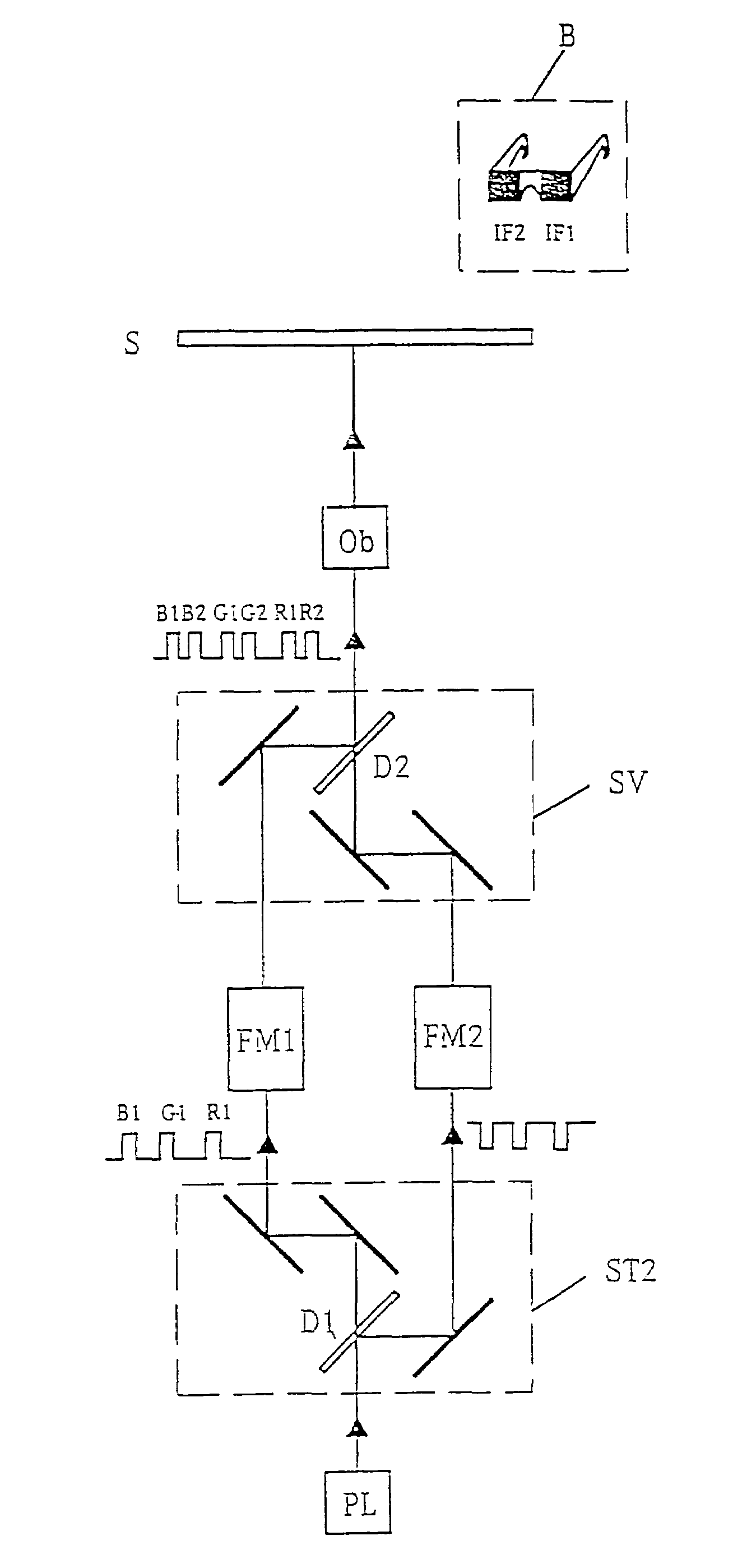 Device for projecting a stereo color image