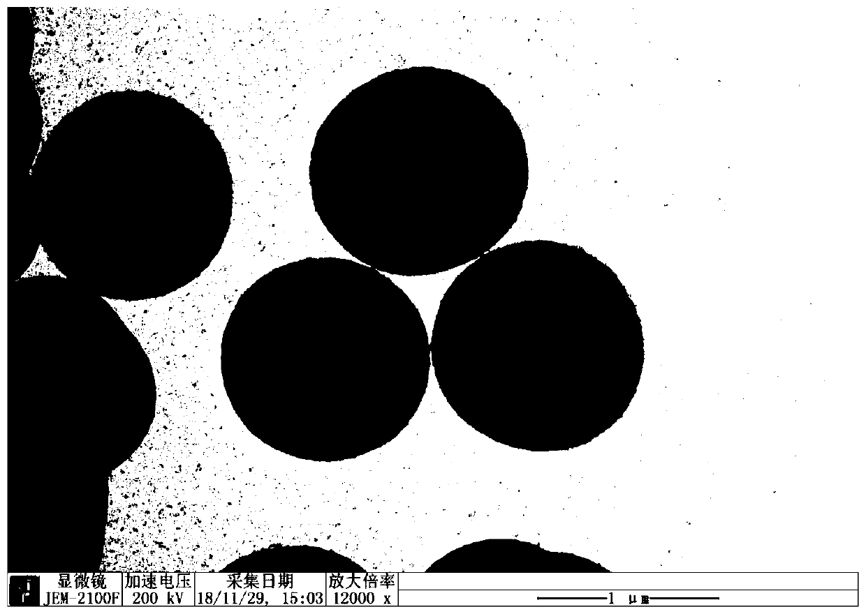 Method for preparing double-layer hollow spherical nickel cobaltate nanoparticles