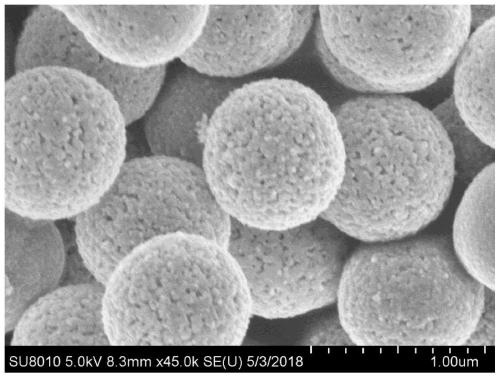 Method for preparing double-layer hollow spherical nickel cobaltate nanoparticles