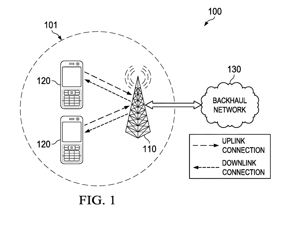 Systems and Methods for UE-Specific Beam Management for High Frequency Wireless Communication