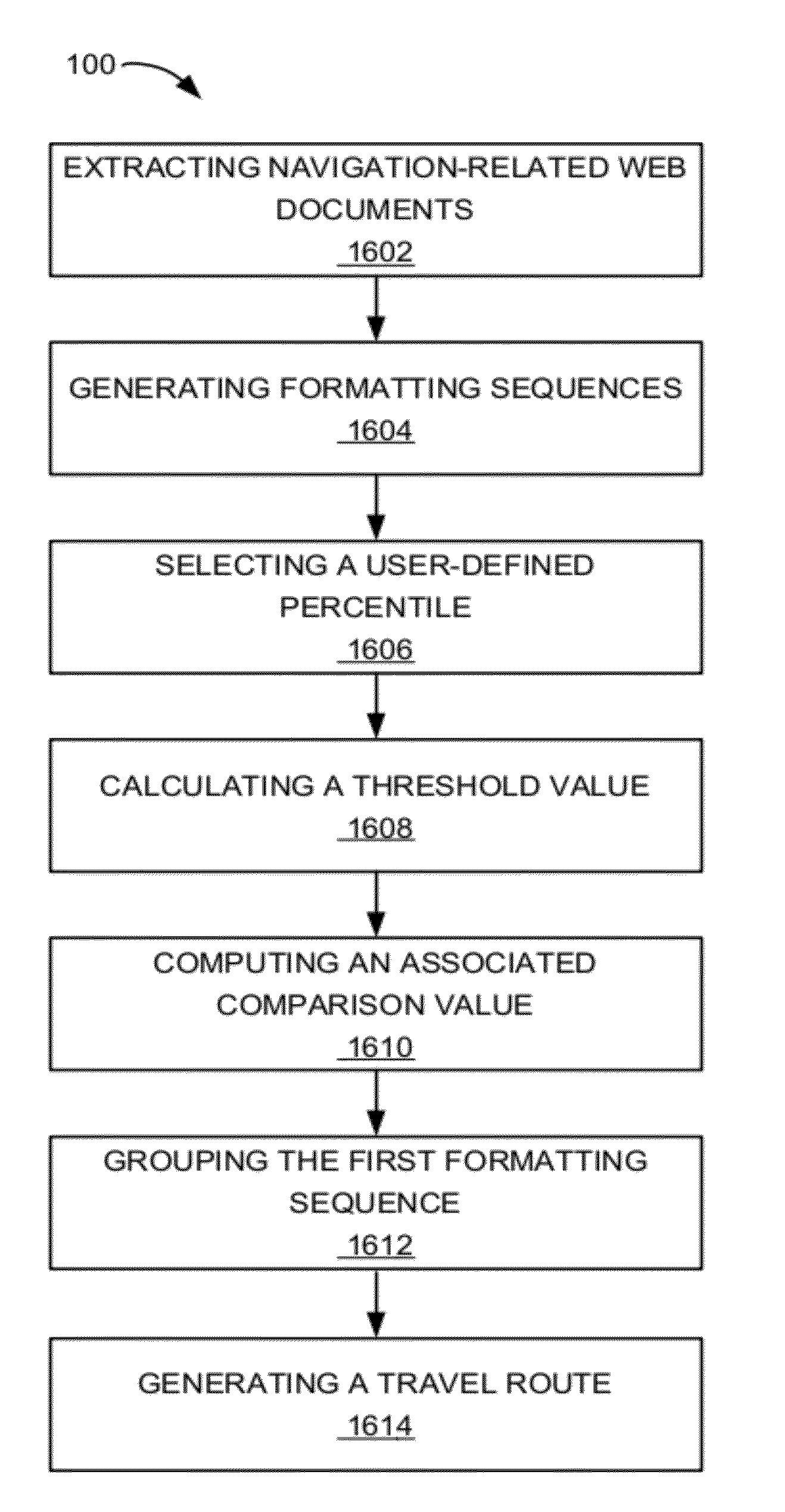 Navigation system with single pass clustering based template generation mechanism and method of operation thereof