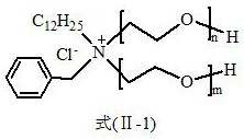 Application of a kind of hydroxyl-terminated polymer in the preparation of multifunctional polyurethane soft foam dressing