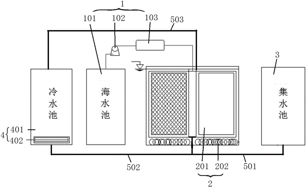 Self-cleaning seawater desalination device and device