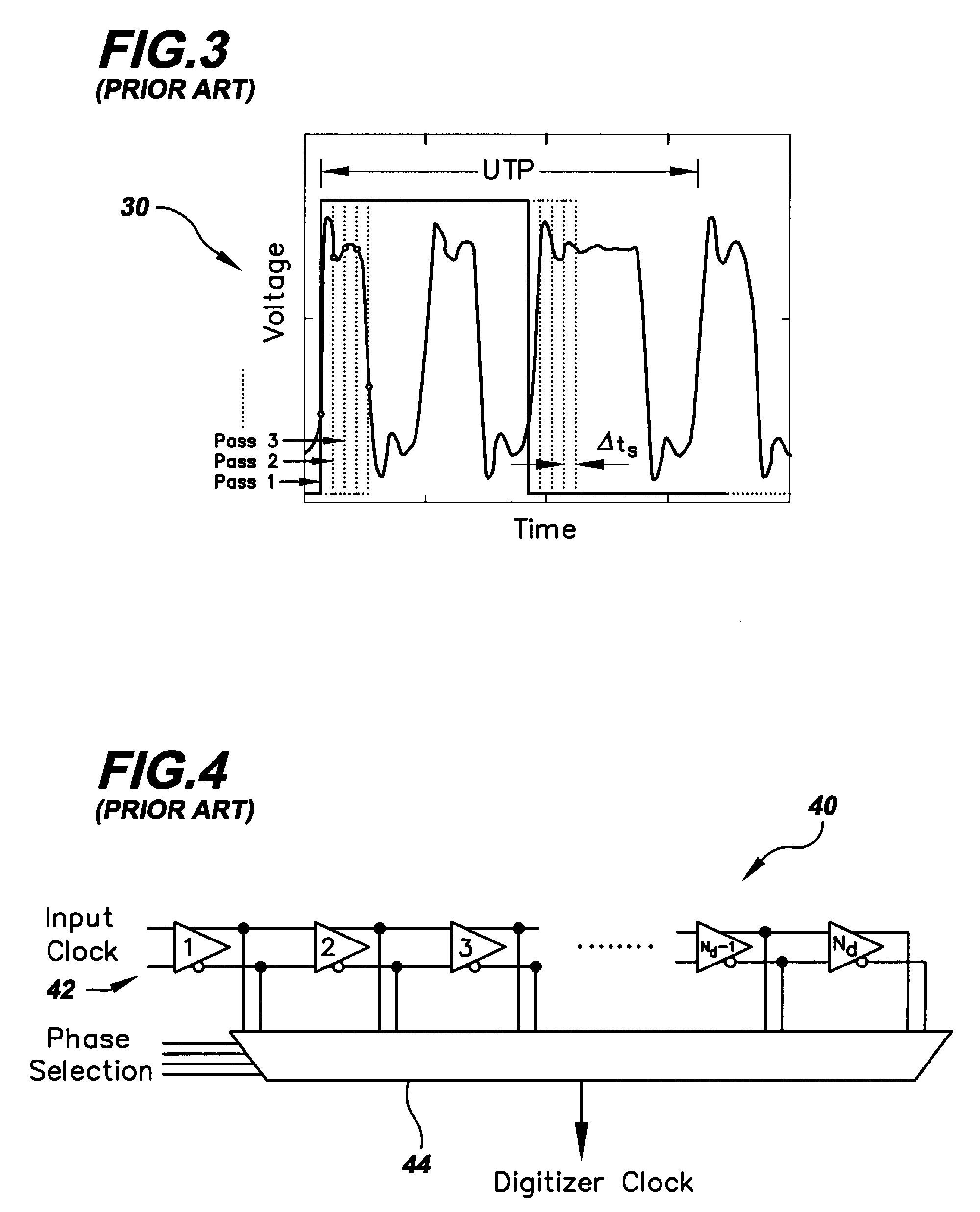 Signal Integrity Measurement Systems and Methods Using a Predominantly Digital Time-Base Generator