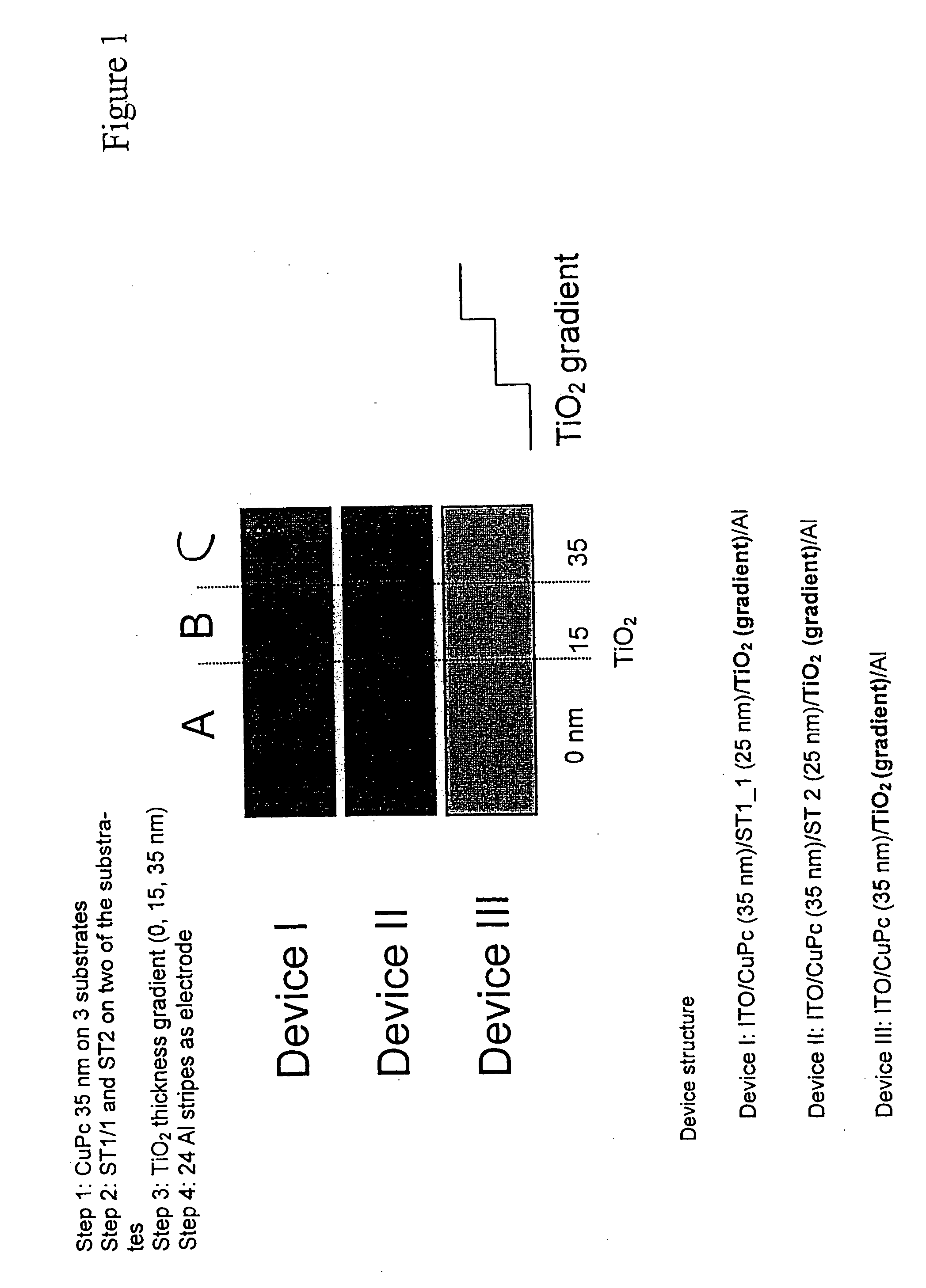 Hybrid solar cells with thermal deposited semiconductive oxide layer