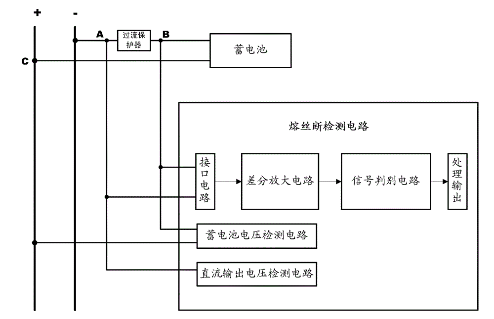 Method and device for detecting state of overcurrent protector of battery