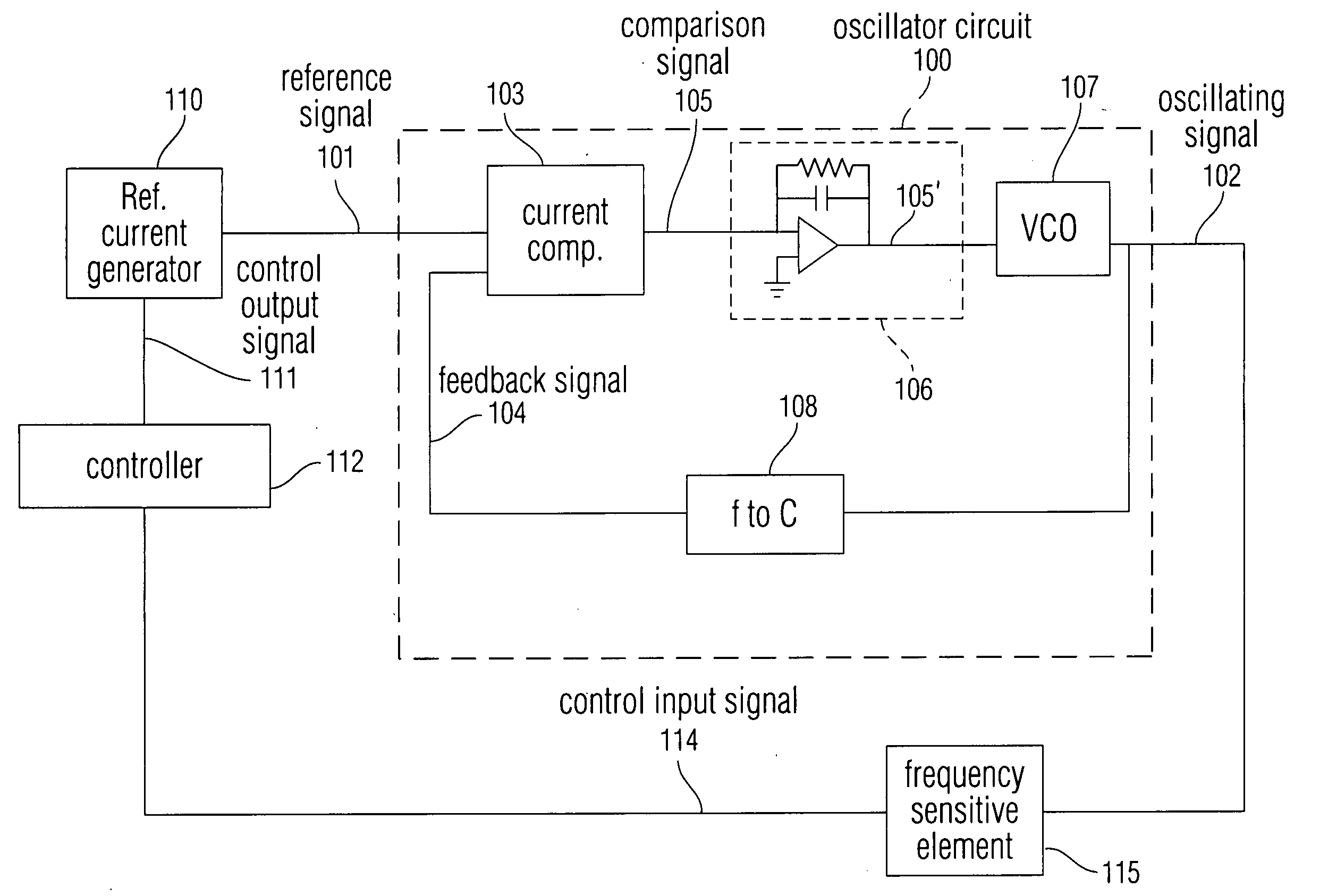 Noise reduction within an electronic device using automatic frequency modulation