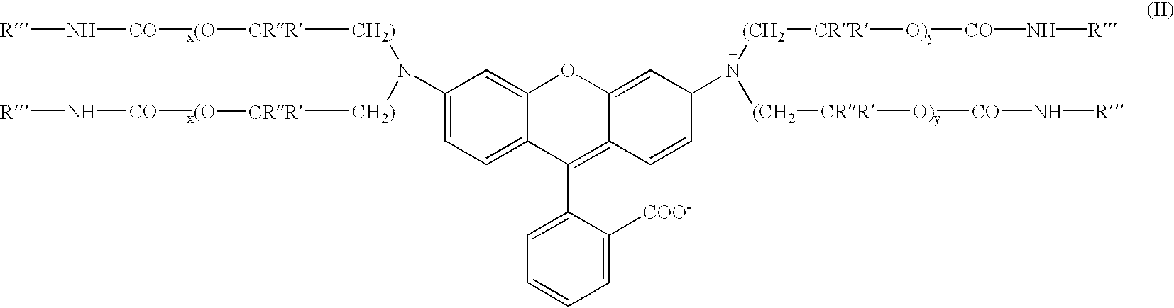 Methods of making magenta colorants for ink systems