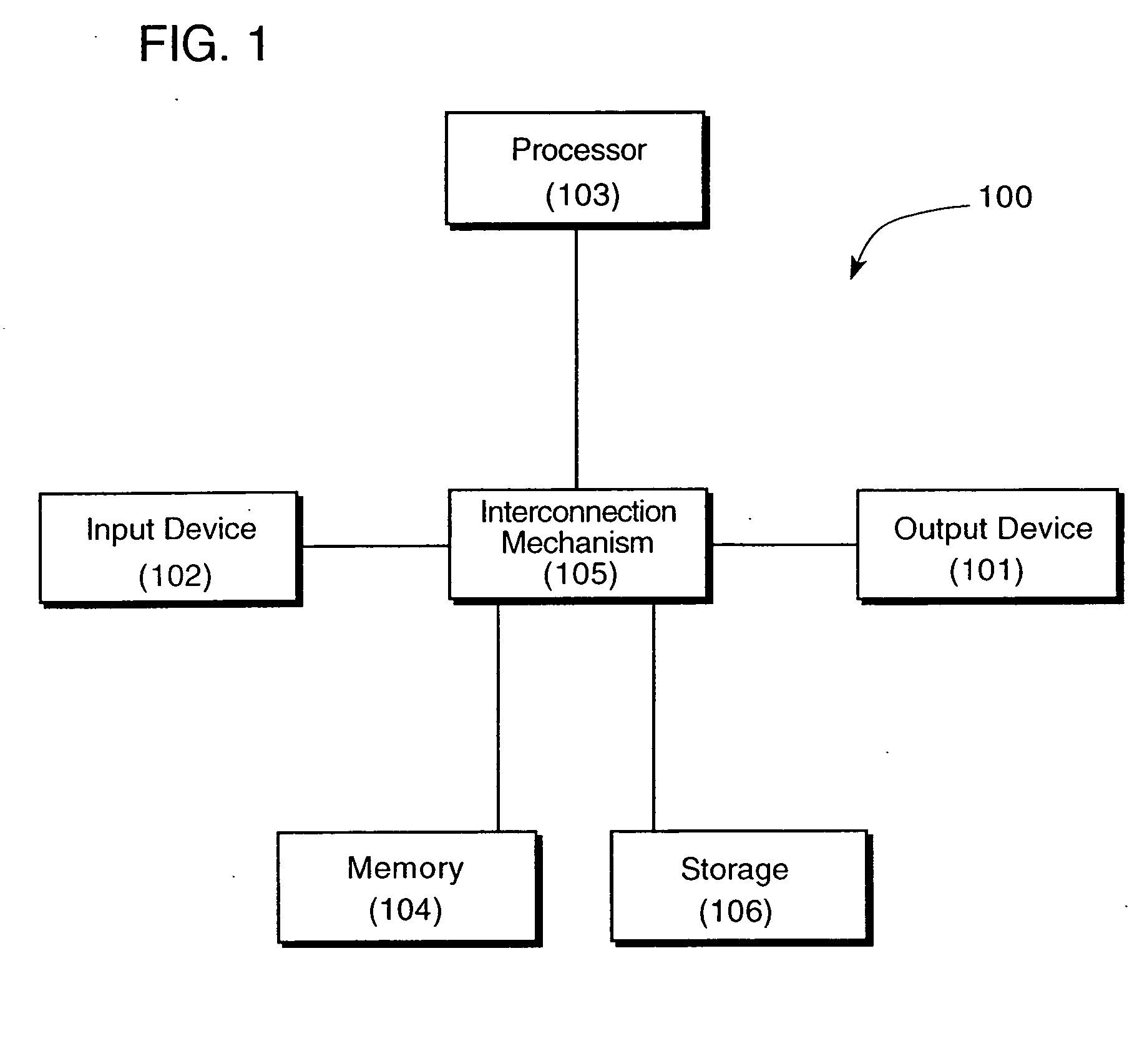 Method and apparatus for controlling sulfide generation