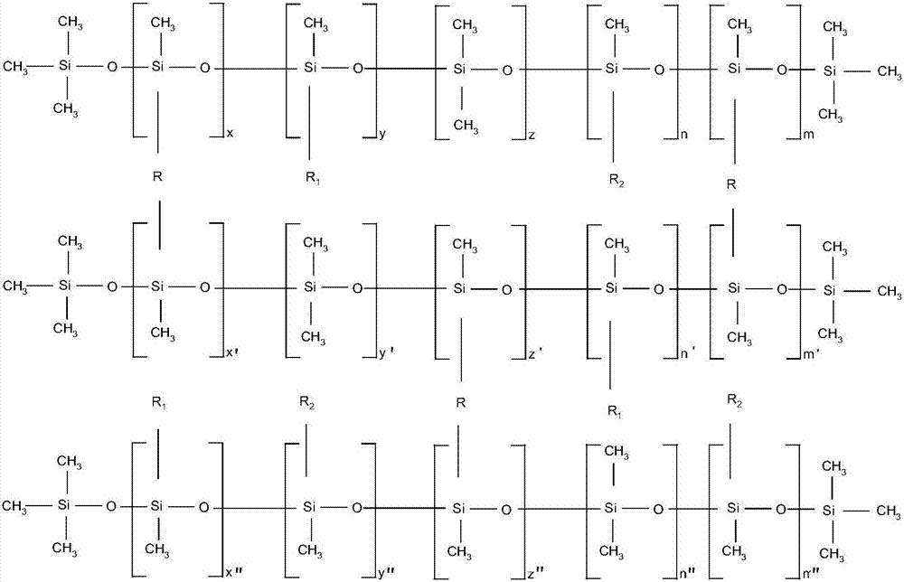 Preparation method of amino modified silicone oil finishing agent with net-shaped structure