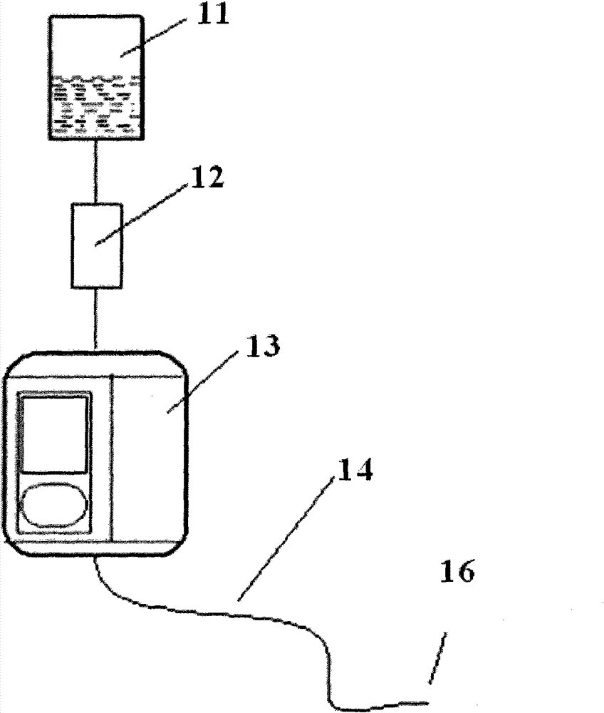 Method and device for detecting transfusion pipeline