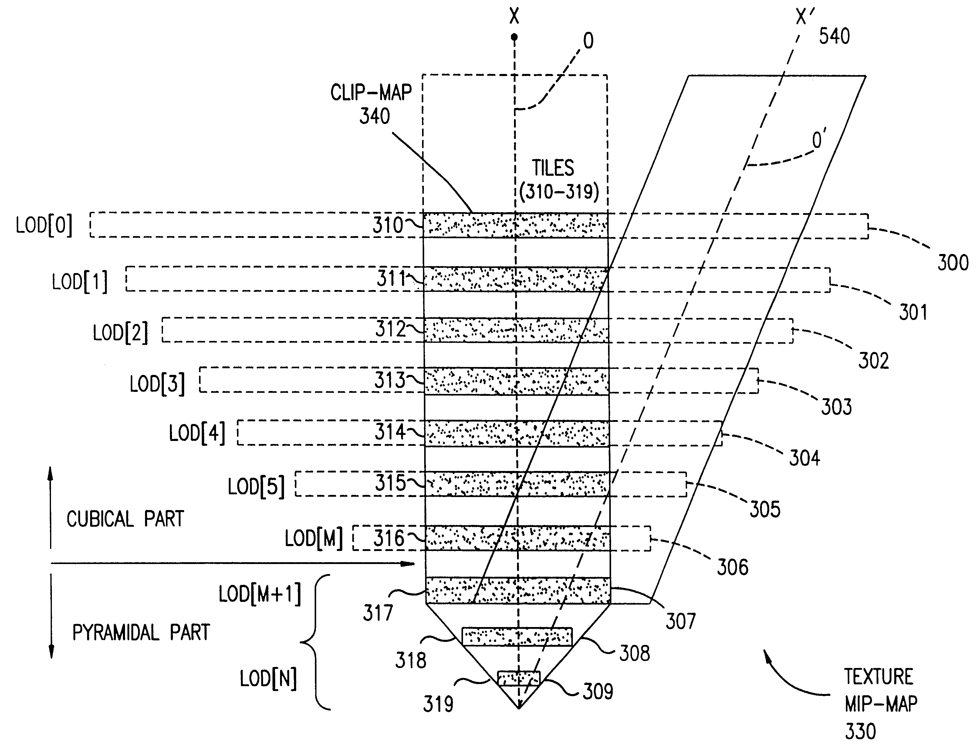 Method and system for providing texture using a selected portion of a texture map