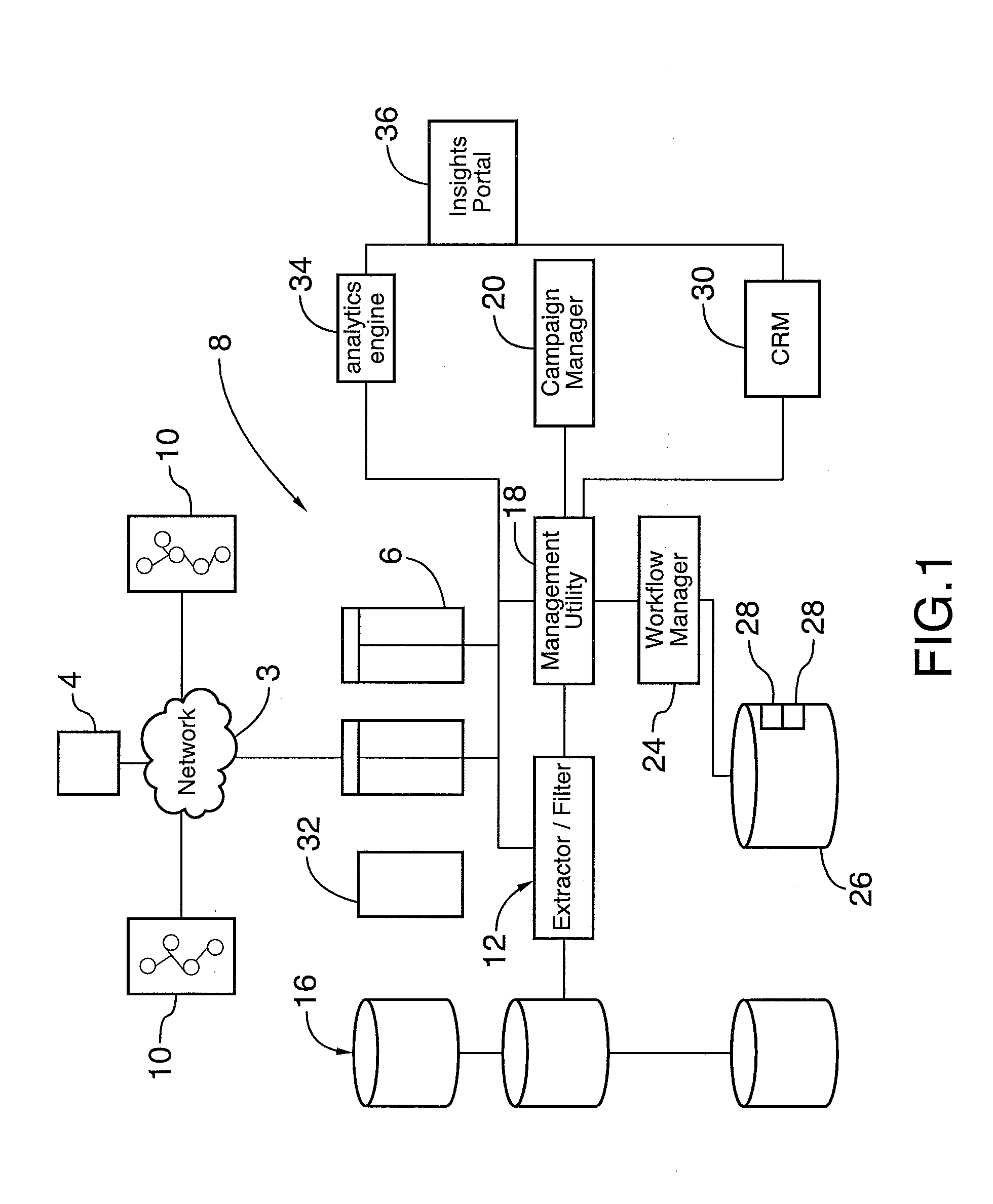 System and method for managing targeted social communications