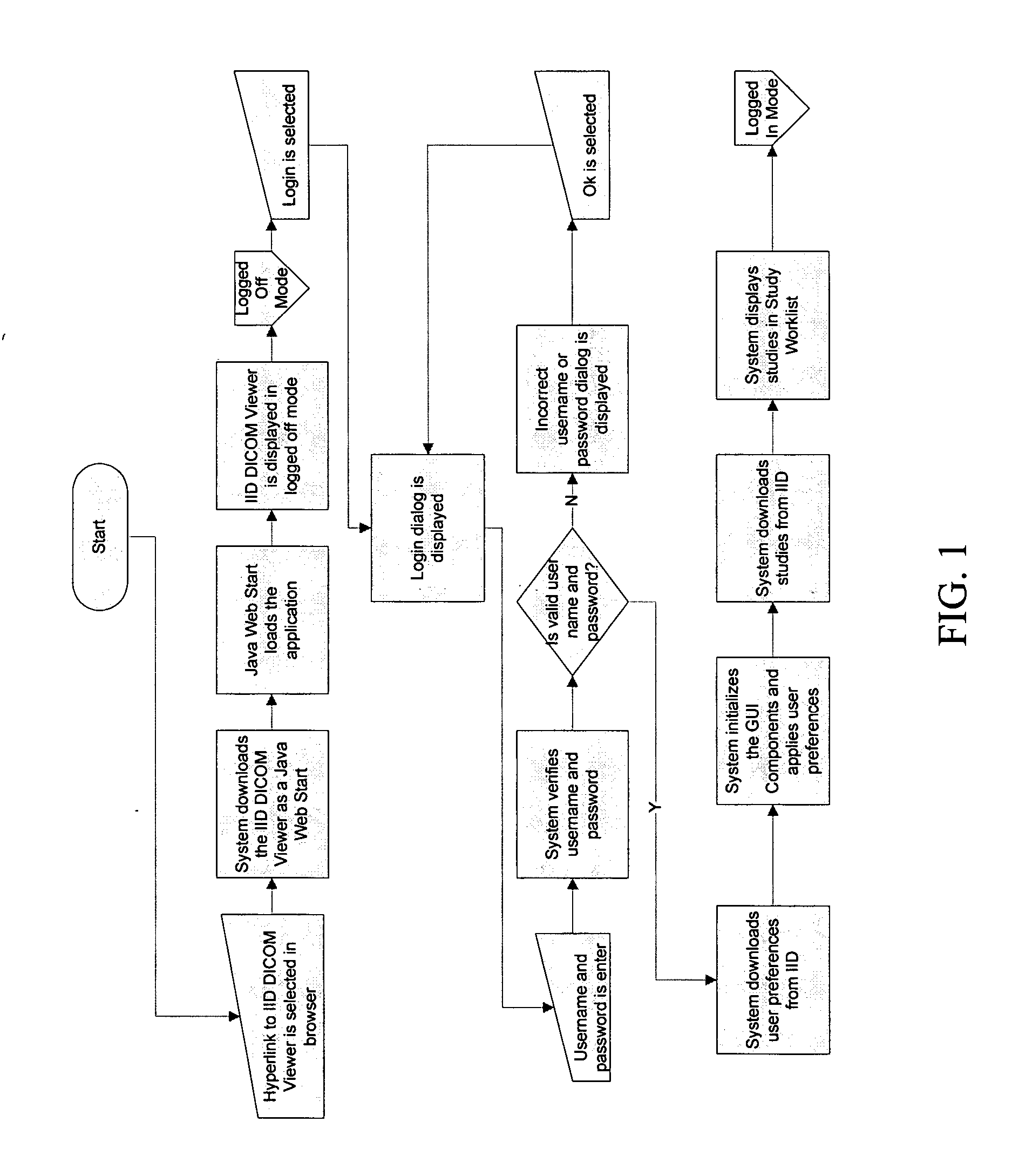 Methods and systems for providing data across a network