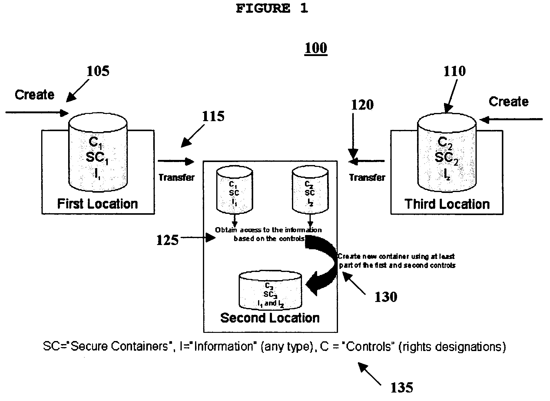 Systems and methods for evaluating information to identify, and act upon, intellectual property issues