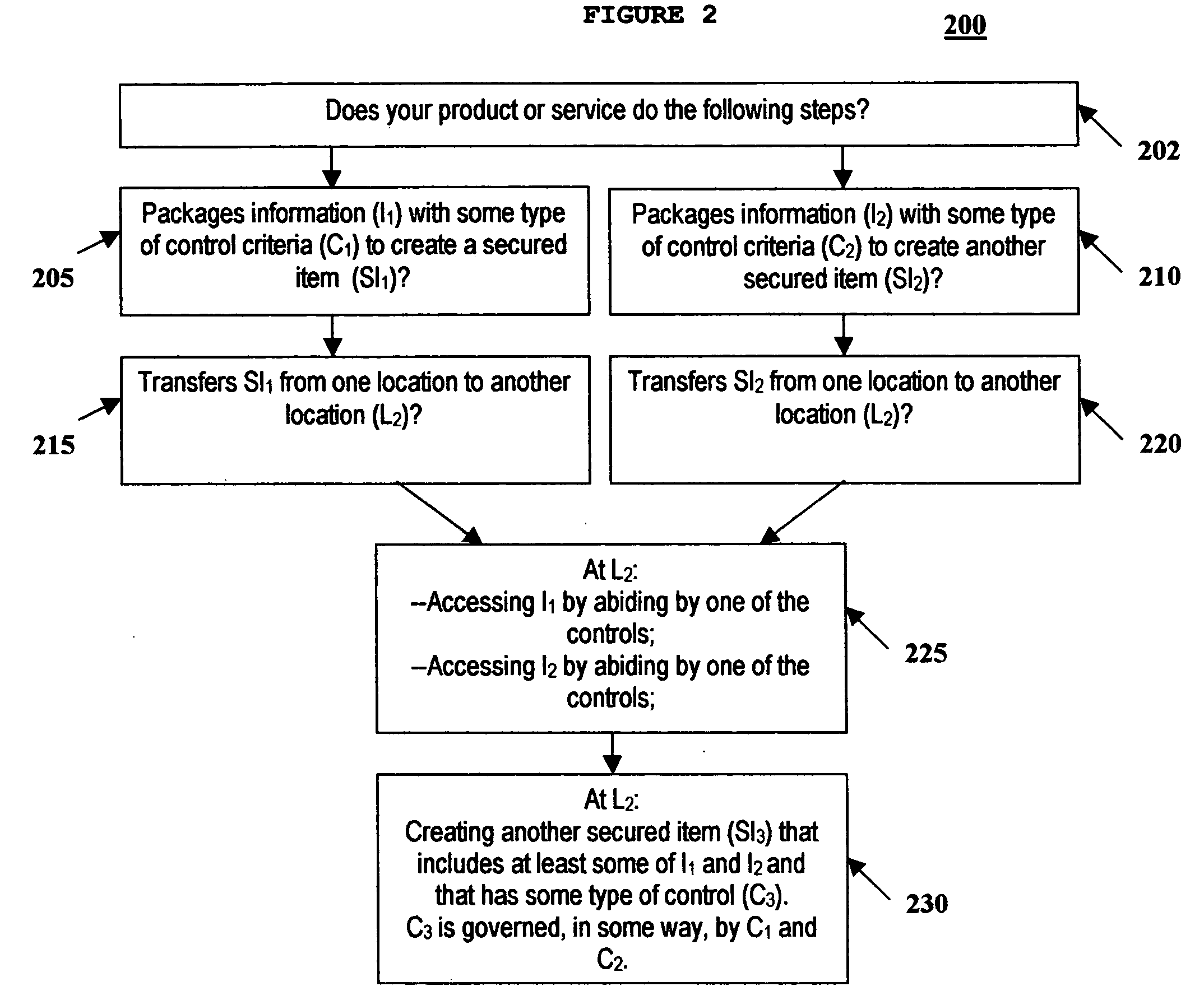 Systems and methods for evaluating information to identify, and act upon, intellectual property issues