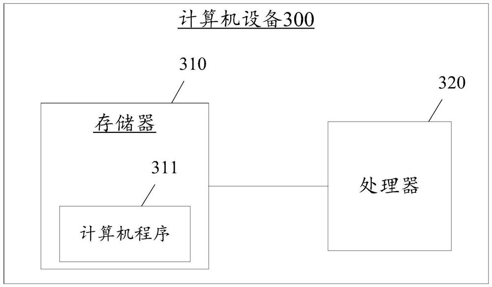 Method, device, medium and equipment for improving trimming quality of high-strength steel