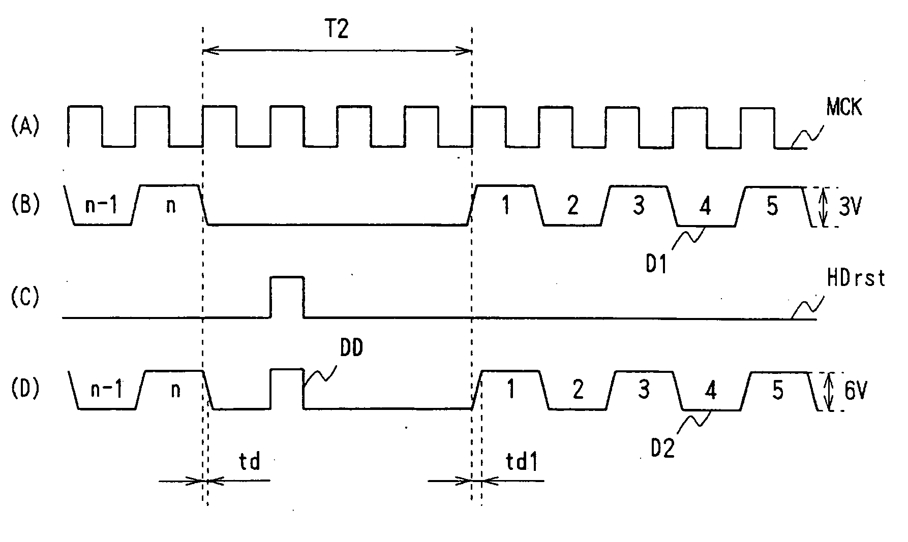 Delay time correction circuit, video data processing circuit, and flat display device