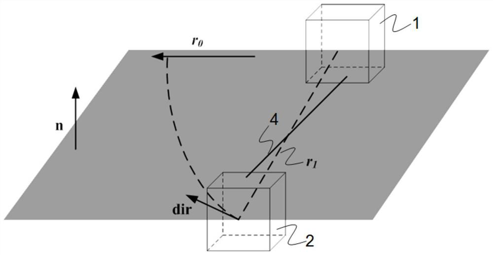 A dragging derailment method based on a tether retractable device