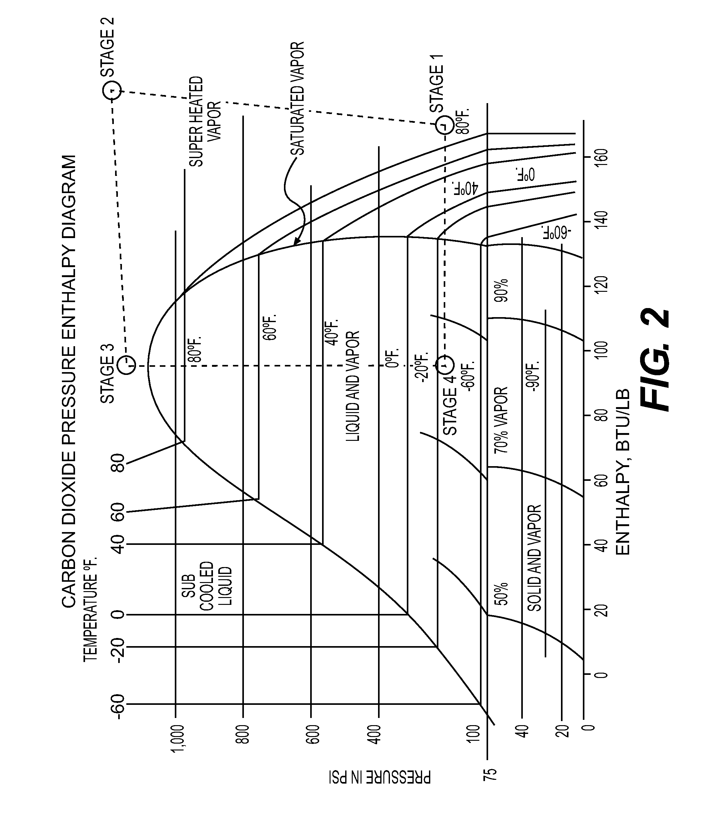 System using unutilized heat for cooling and/or power generation