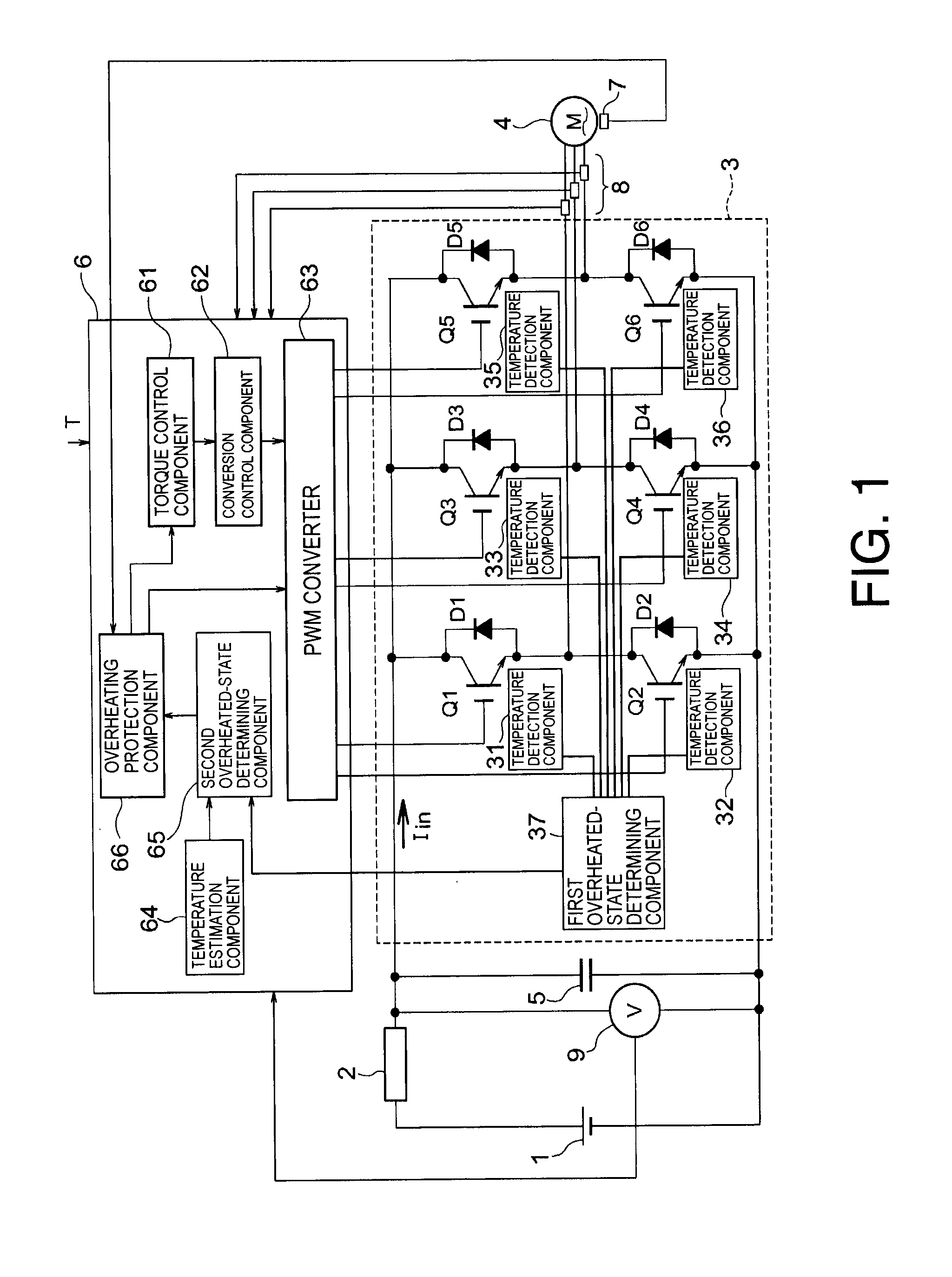 Temperature protection device