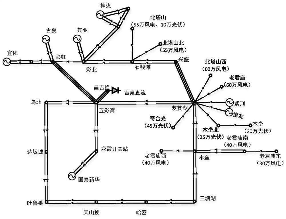 Restoration path search method for new energy power system based on improved network weight