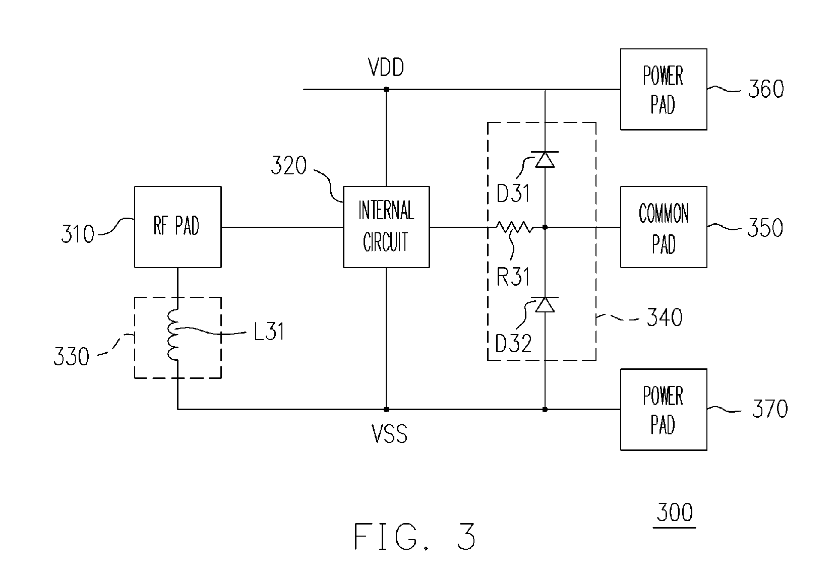 RF integrated circuit with ESD protection and ESD protection apparatus thereof