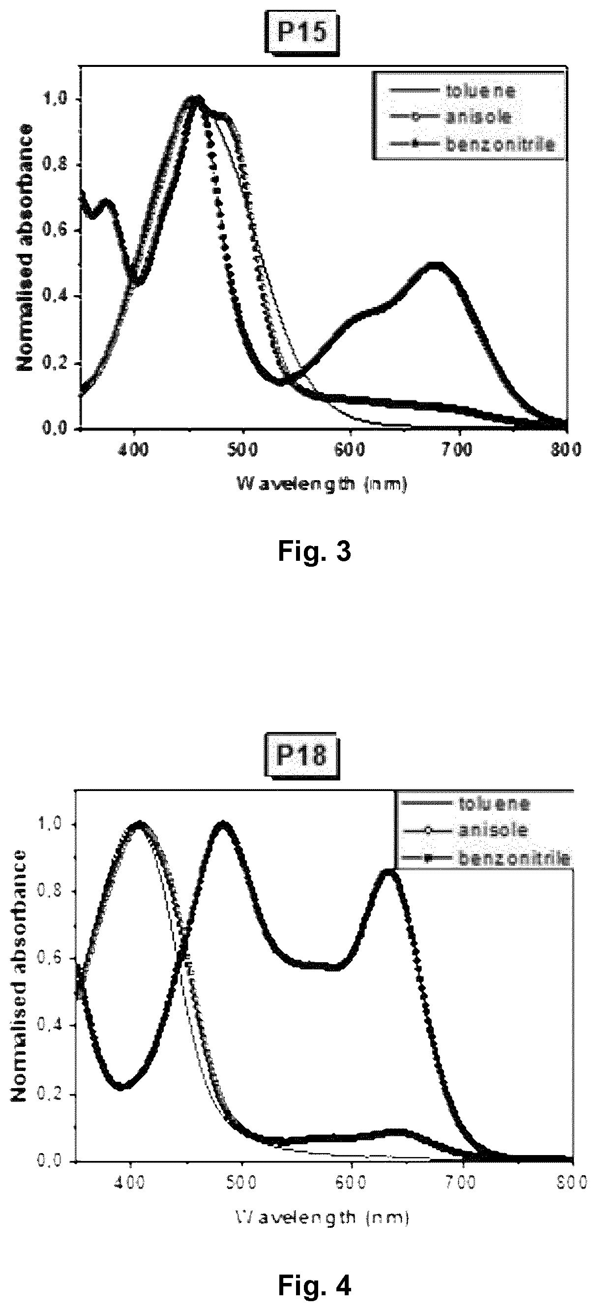 Ink Composition for Forming an Organic Layer of a Semiconductor