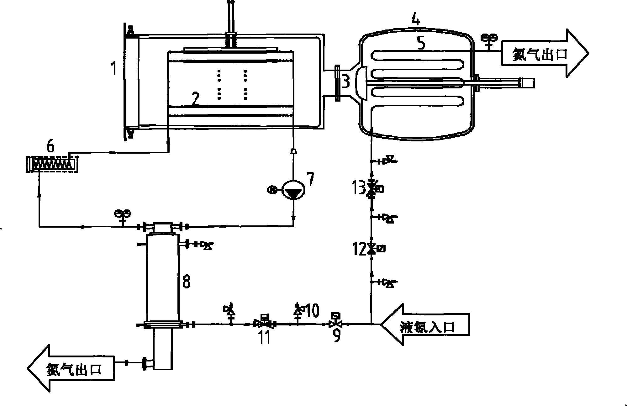 Liquid-nitrogen freeze drying machine and control method thereof