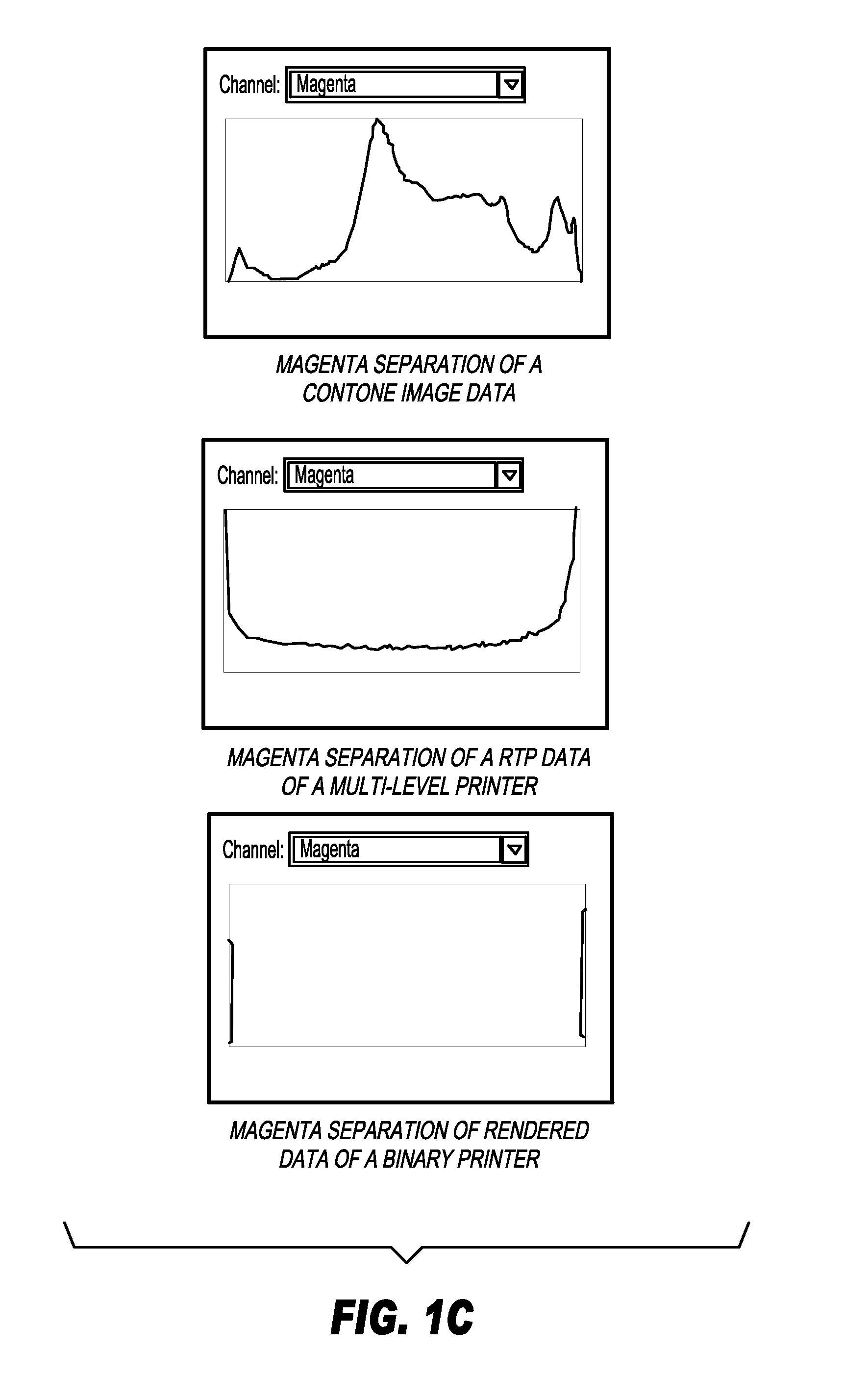 Multi-level halftone screens