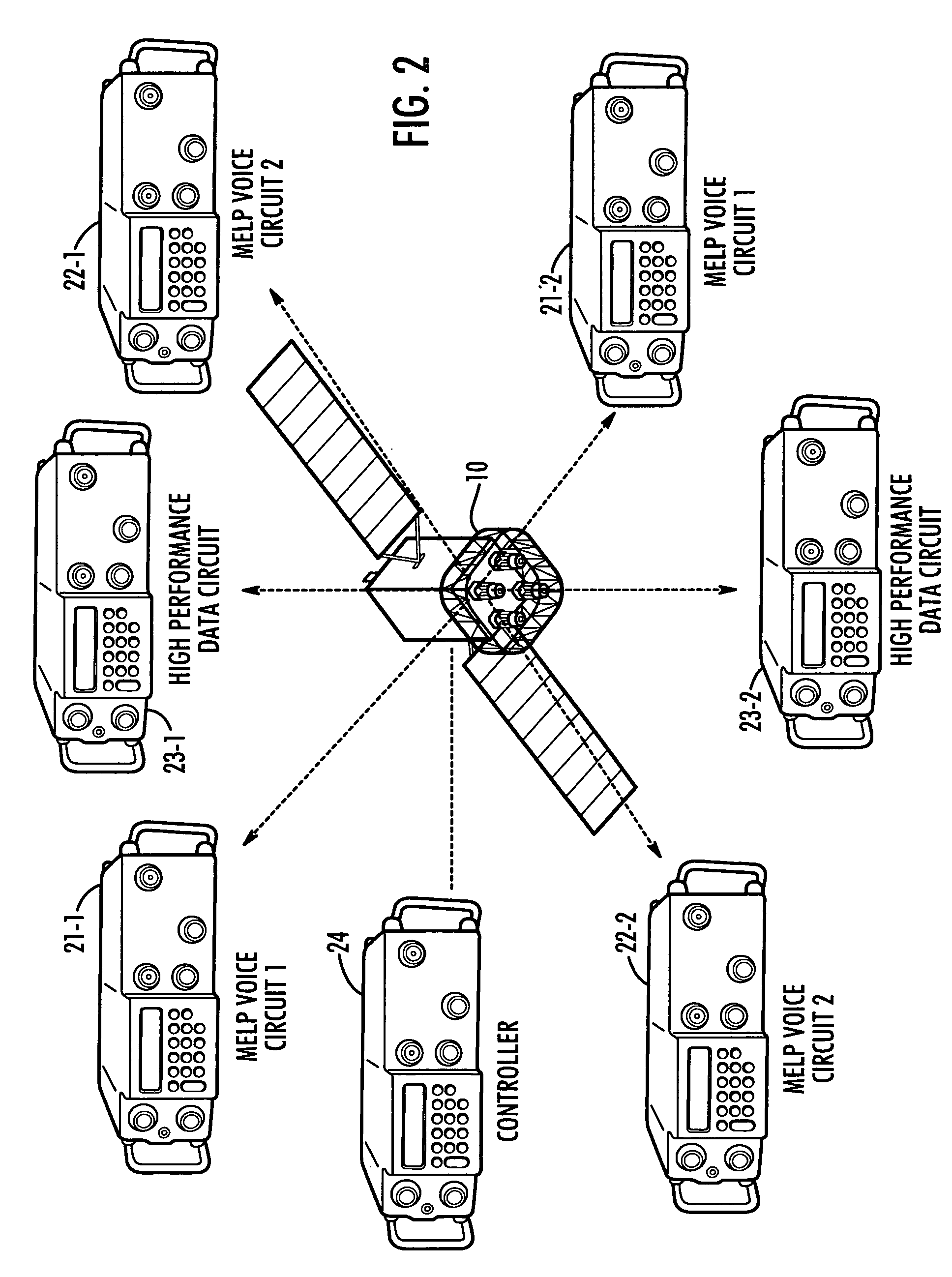 Timeslot assignment mechanism for satellite communication network