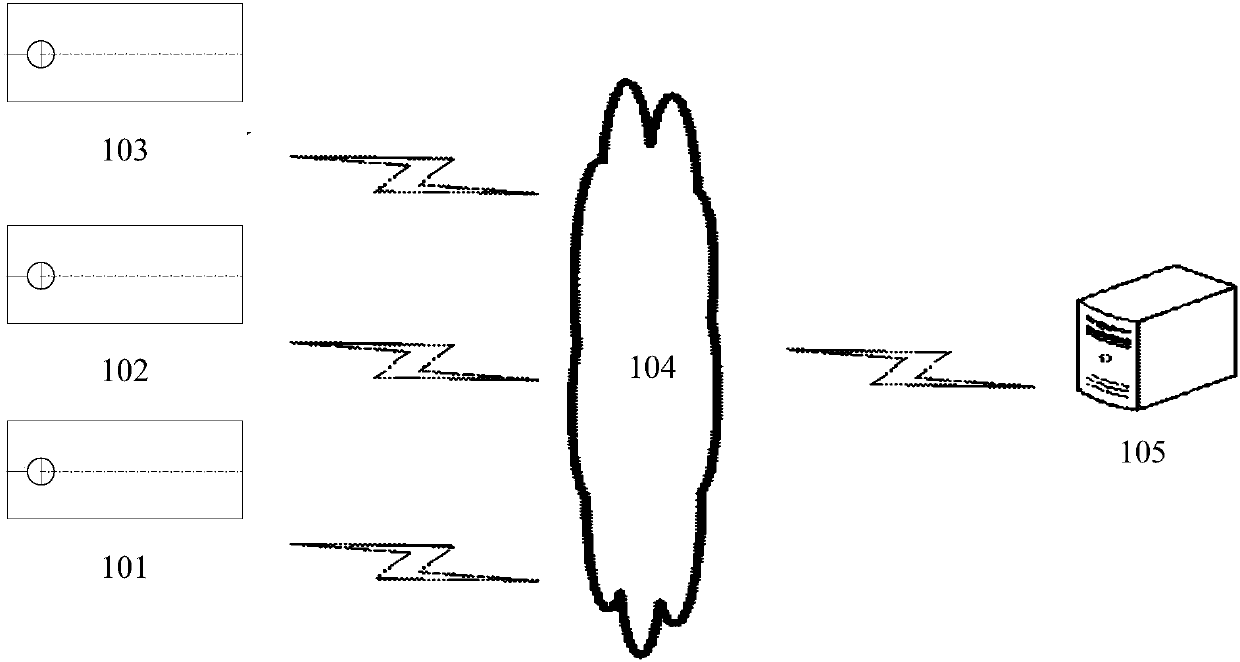 Robot path planning method and device