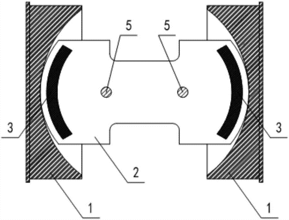 A symmetrical rotary energy-dissipating connector