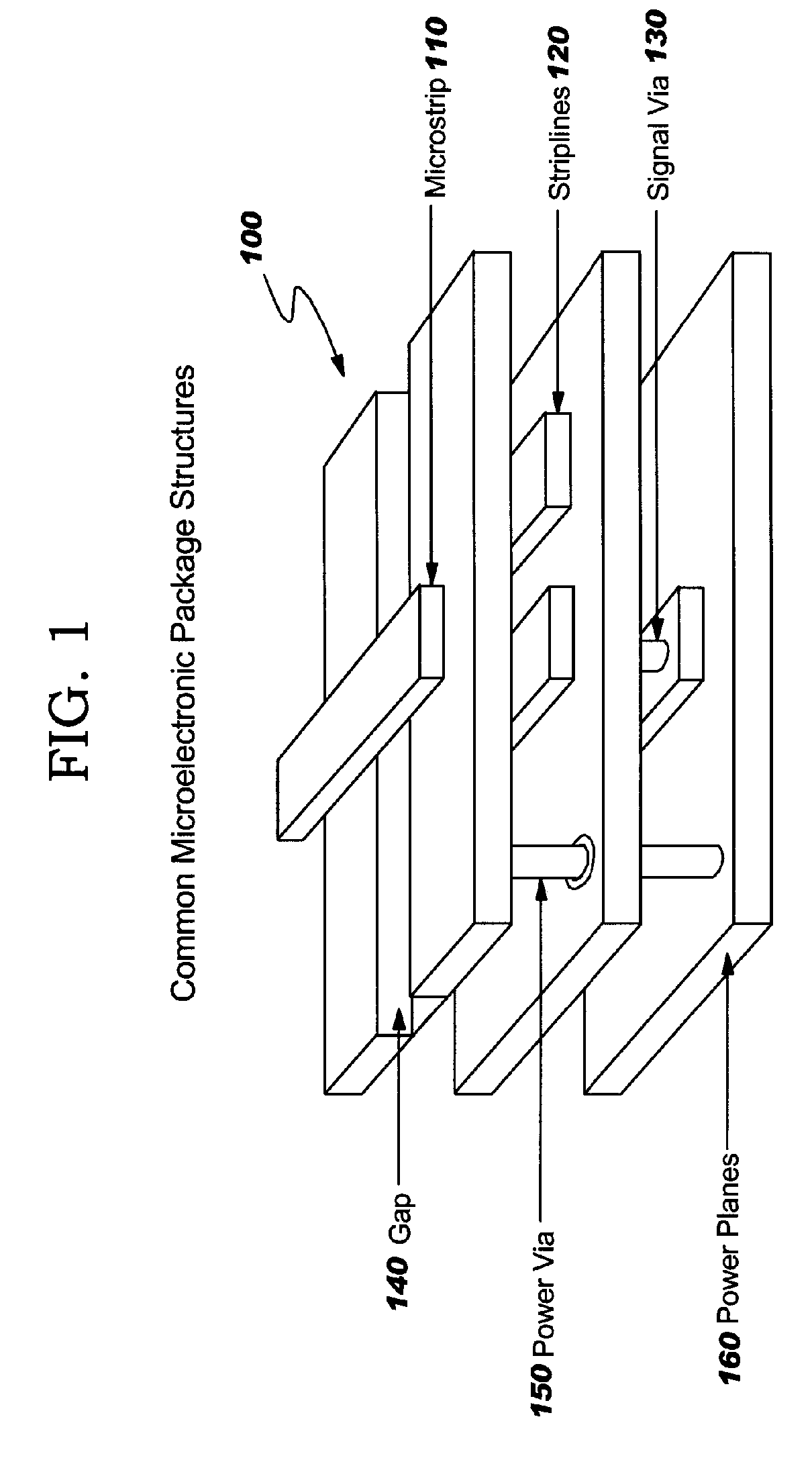 Hierarchical method of power supply noise and signal integrity analysis