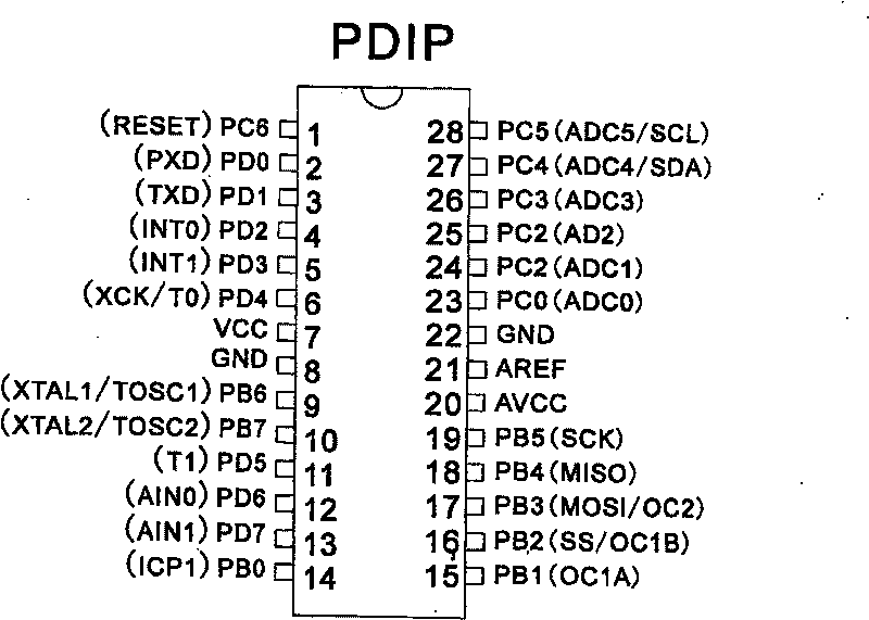 Vehicle for disabled person and using method thereof