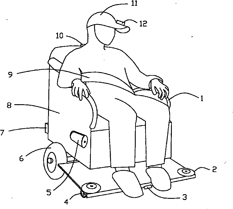 Vehicle for disabled person and using method thereof