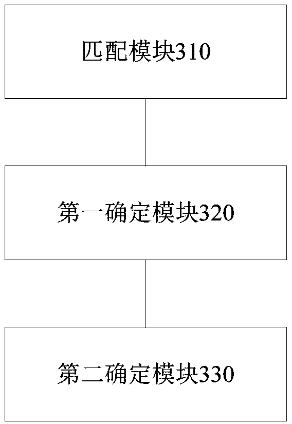 Method and device for repositioning a robot