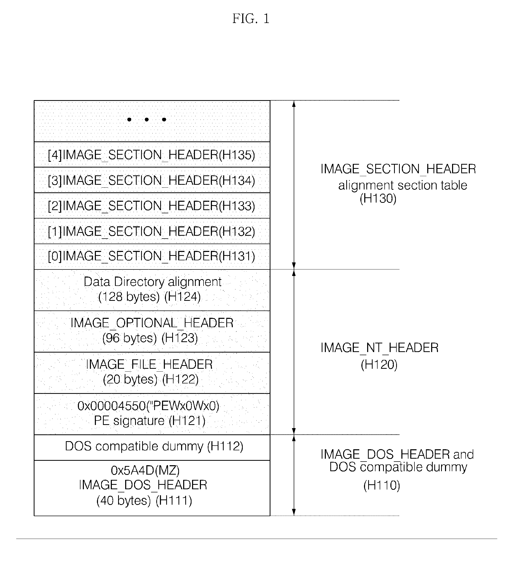 Device and method for detecting packed pe file