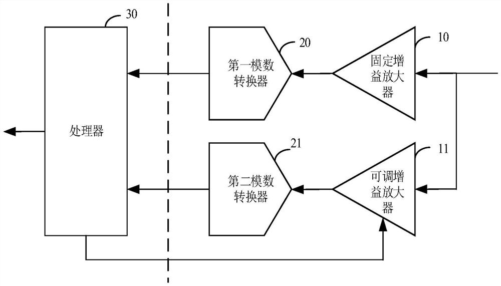 Voltage measurement device and method