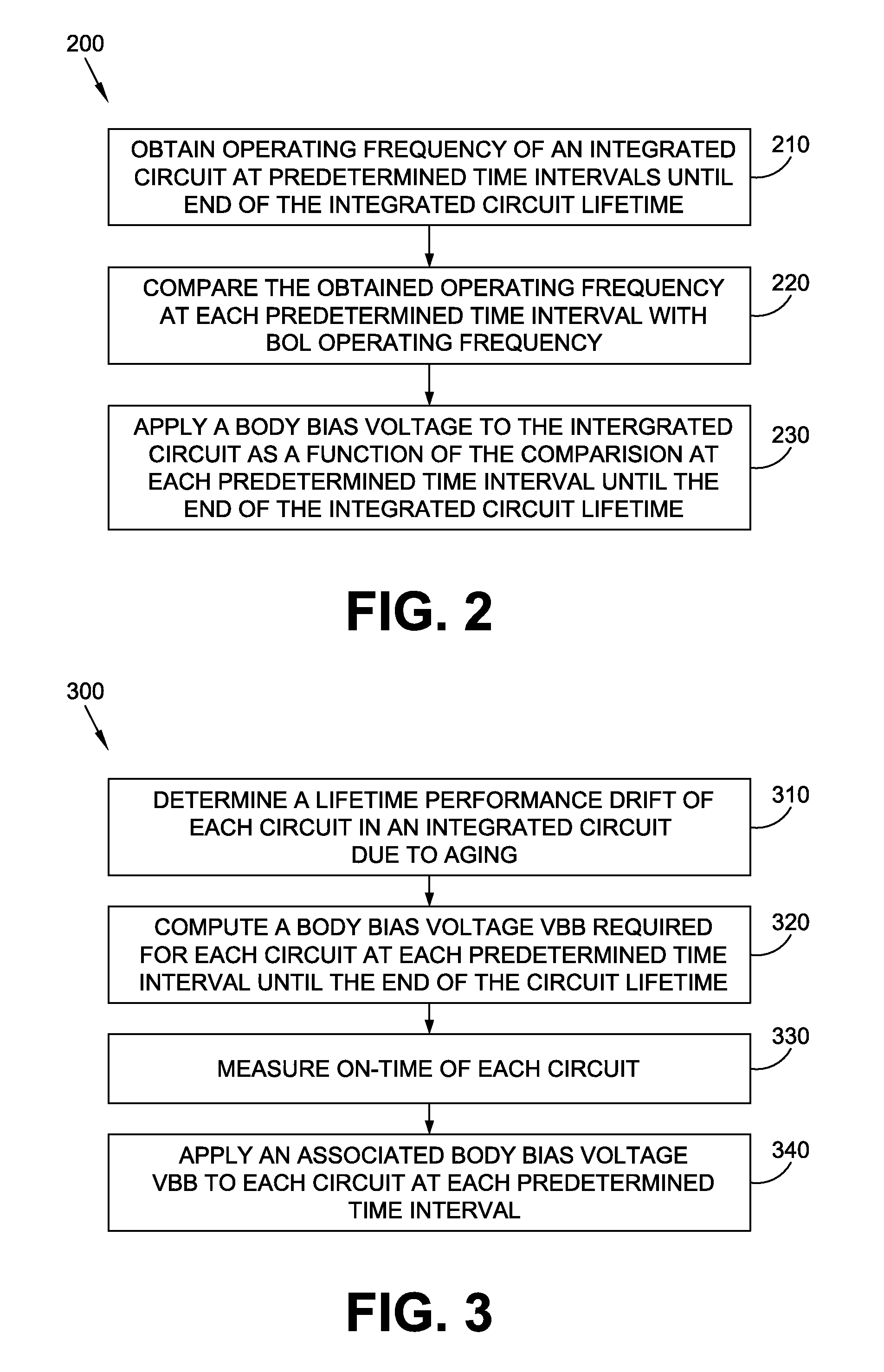 Technique for aging induced performance drift compensation in an integrated circuit