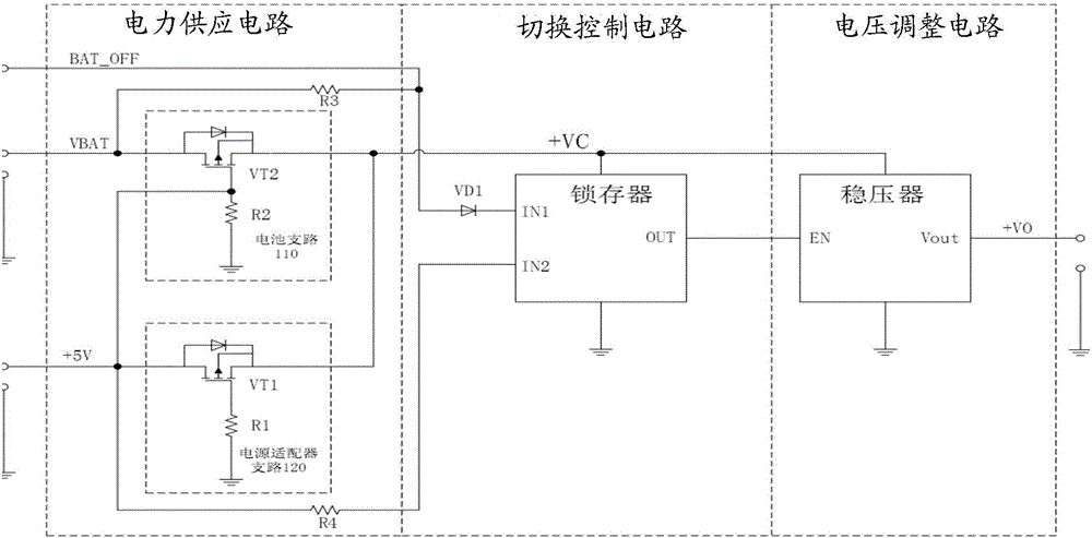 Method and apparatus for realizing switching