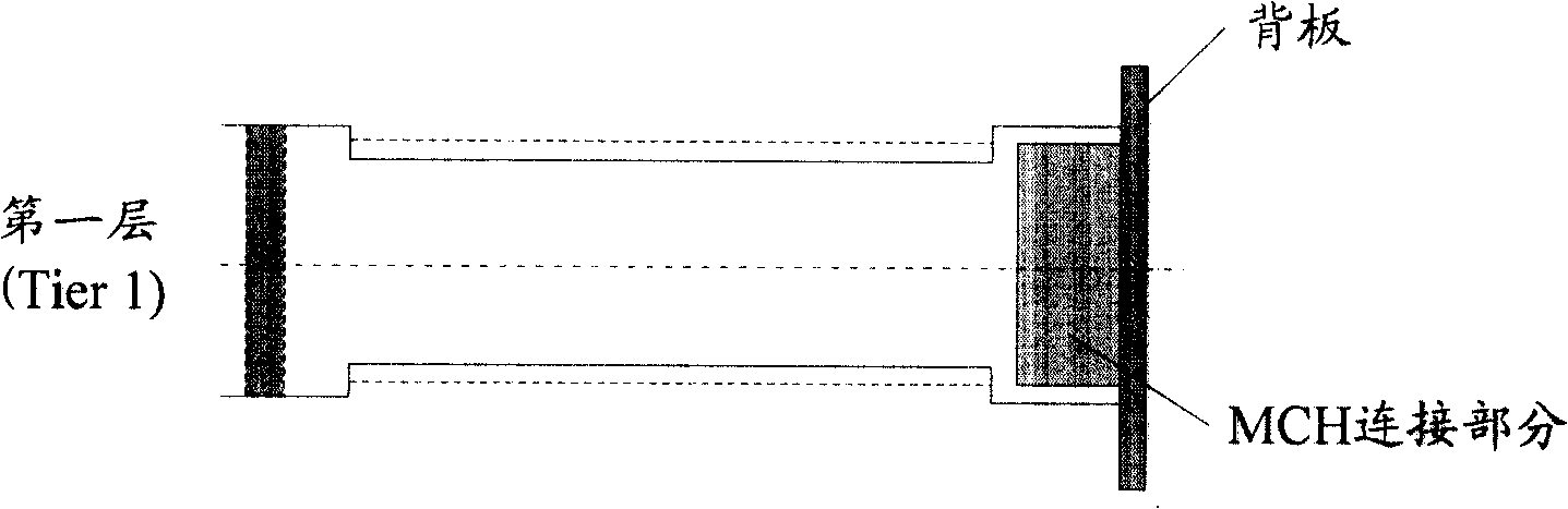 Method for expanding MCH, MCH, and method and system using the same