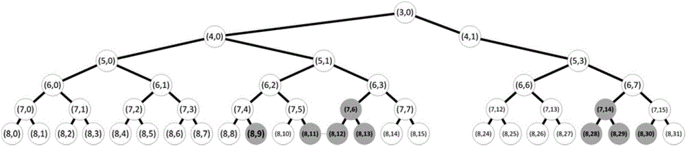 Partial discharge electromagnetic wave signal energy feature extraction method