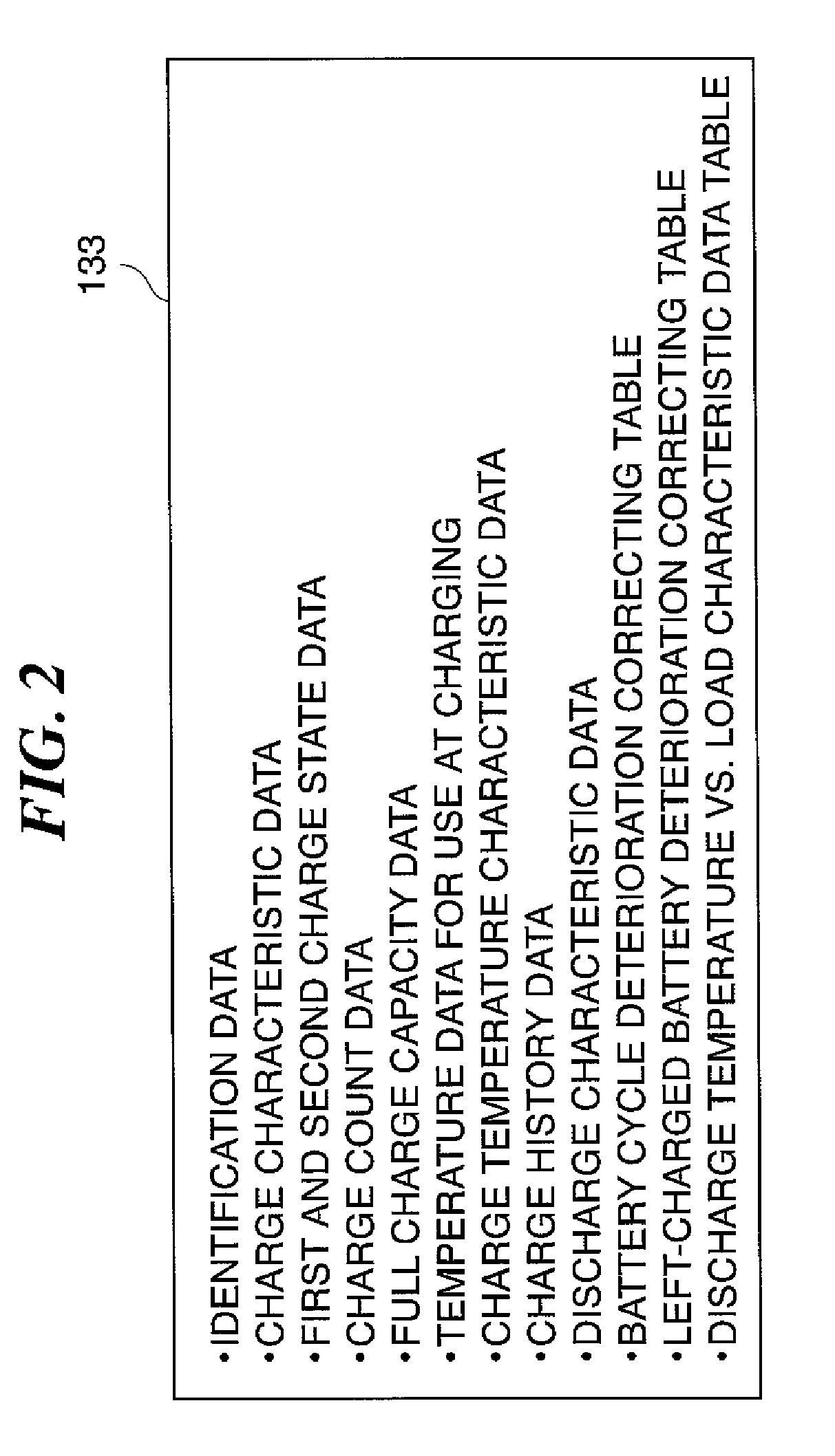 Battery charger and control method therefor