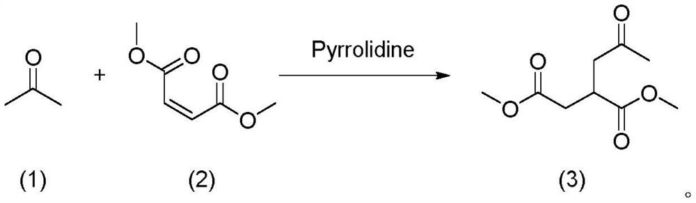Synthesis method of 2-acetonyl-1, 4-dimethyl succinate