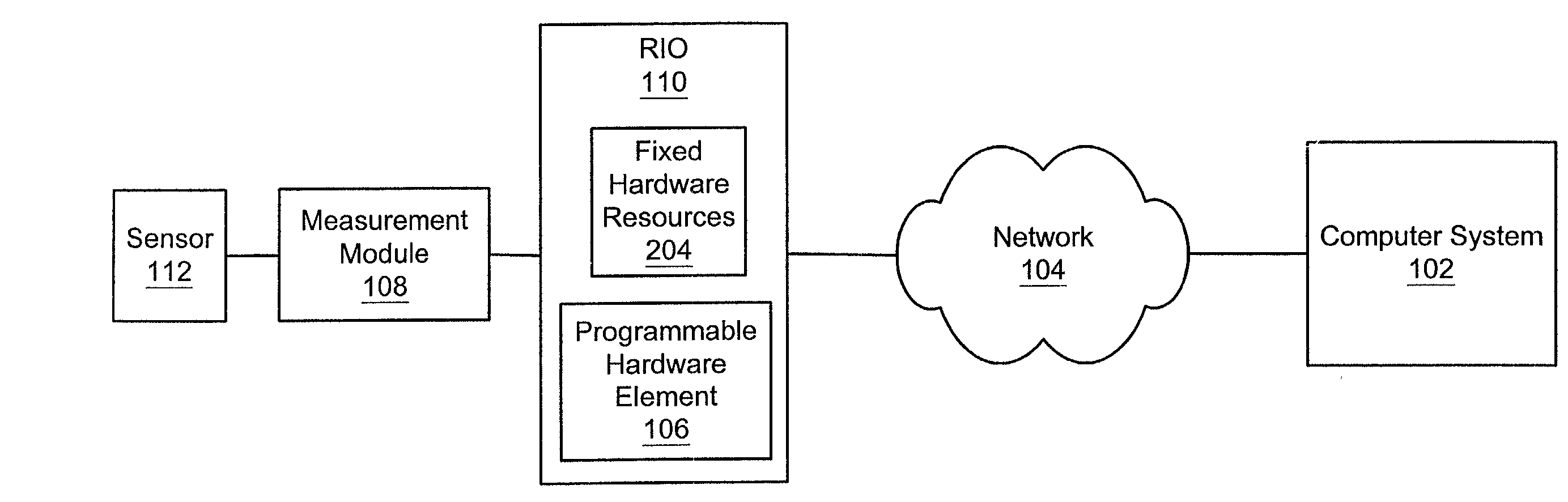 System and method for debugging a software program