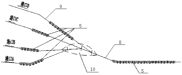 Operation system and method for unloading from railway and waterway combined transportation railway harbour station to harbour district stacking yard
