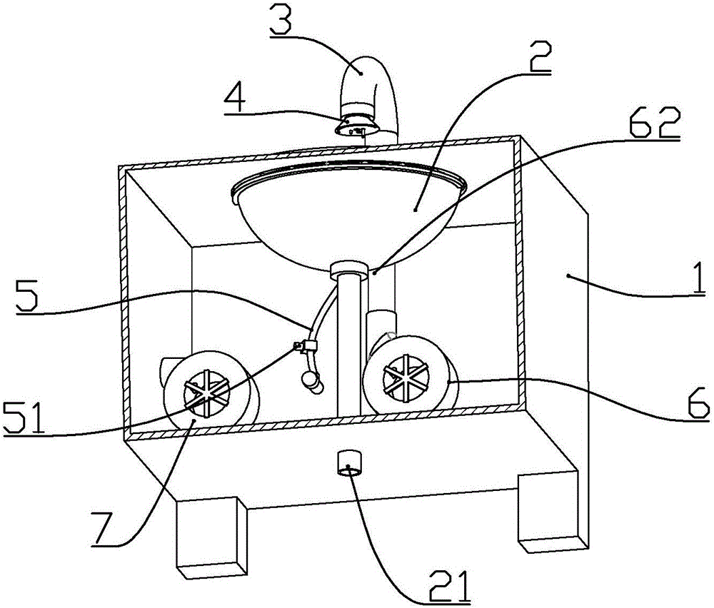 Automated hand washing all-in-one machine