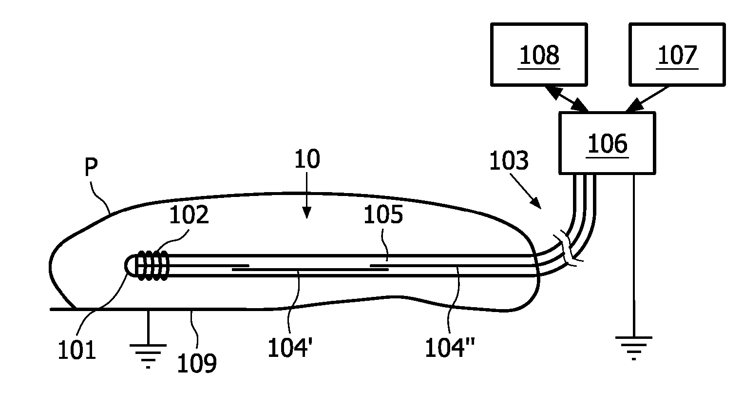 Interventional device for RF ablation for use in RF fields