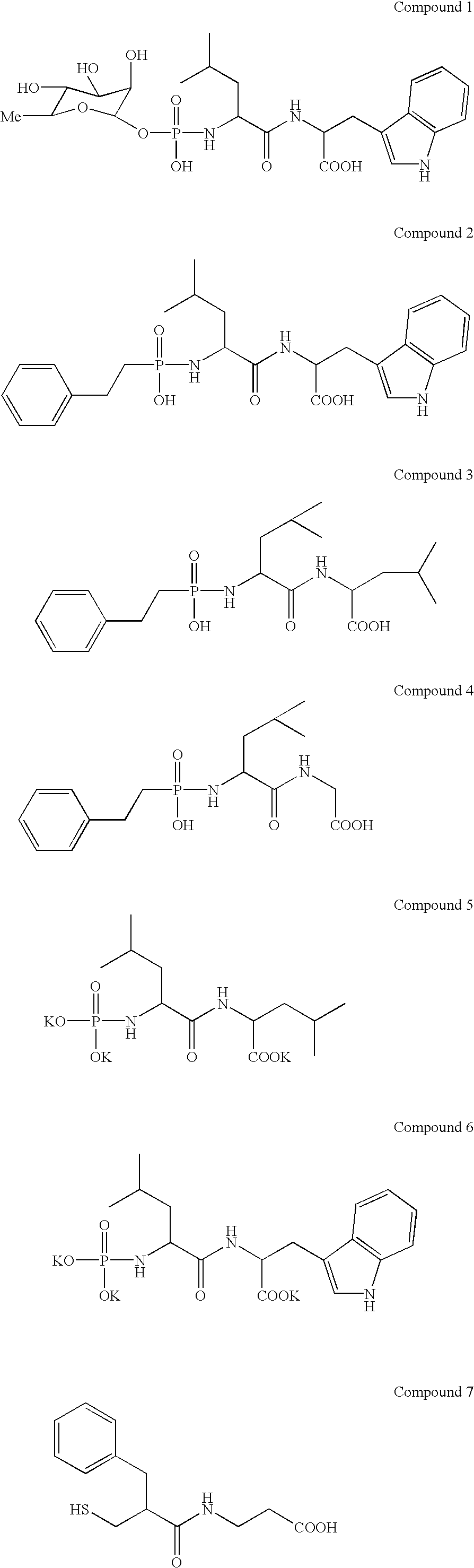 Treating method for suppressing hair growth